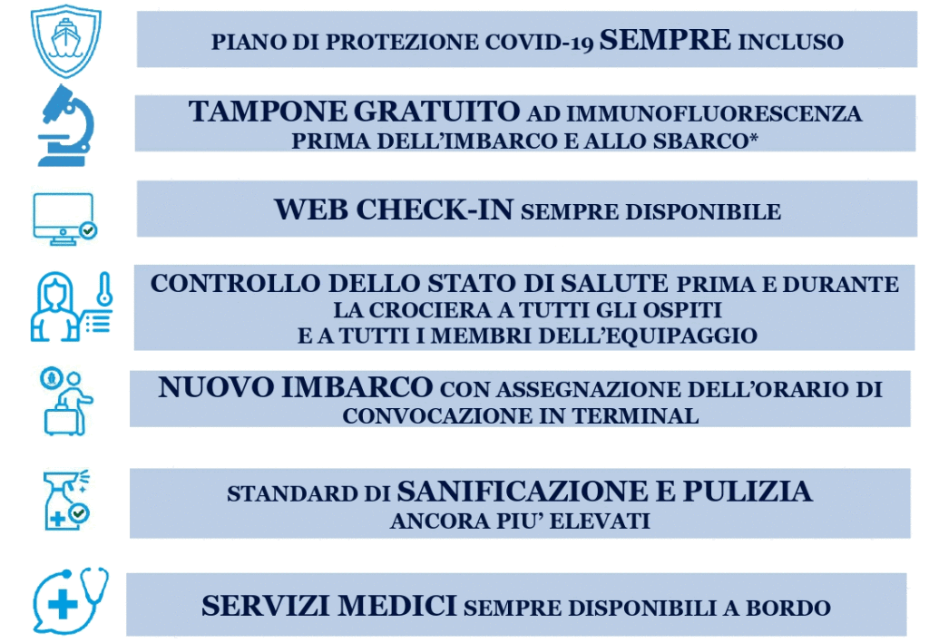 protocollo msc